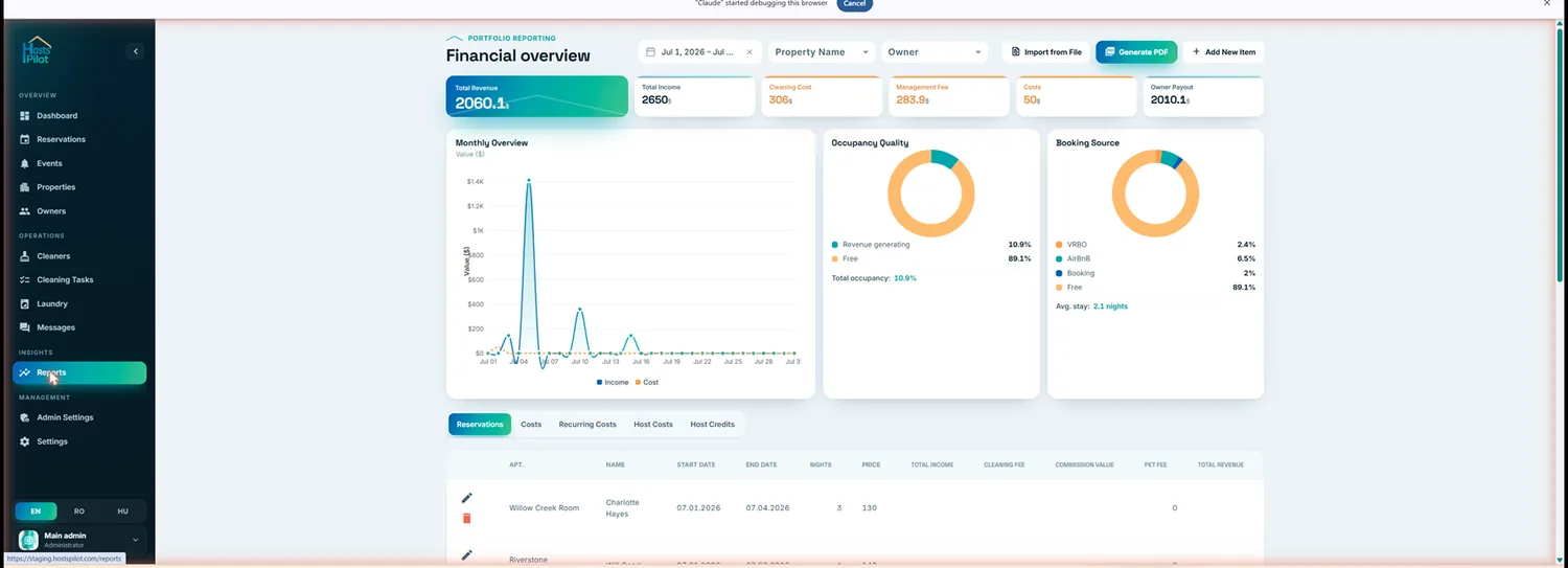 HostsPilot financial overview — revenue, occupancy and booking-source reports